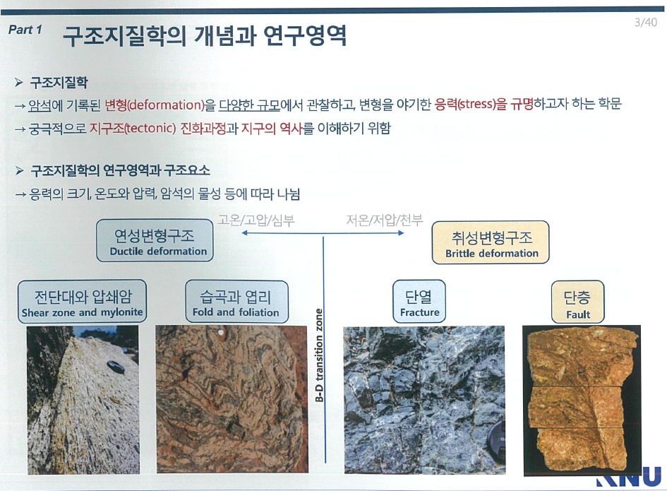 연구실 구성원 이미지